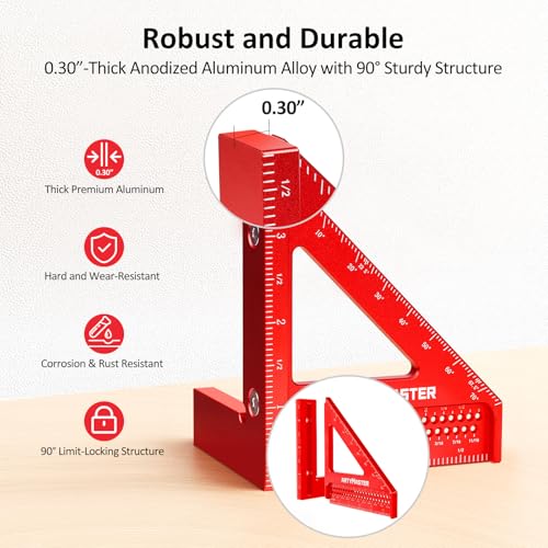 3.8＂Mini 3D Multi