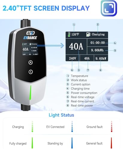 Level 2 EV Charger 40Amp