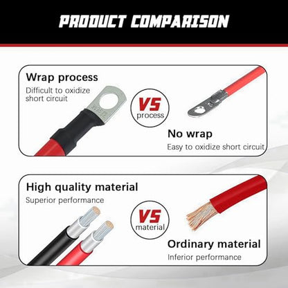 4 AWG Battery Cable 4 Gauge Pure Copper Battery Inverter Cables with 5
