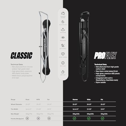 Fat Bike Wall Mount