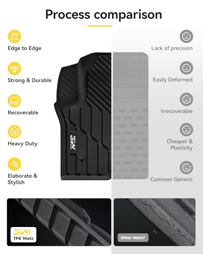 Full Protection Mats for Chevy Tahoe