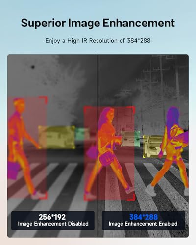NV001 Thermal Camera for Cars