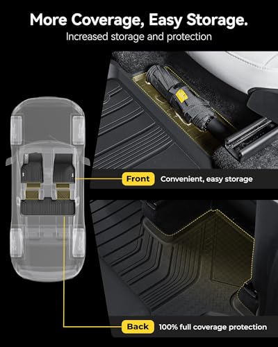 Tesla New Model Y Juniper 2025 2026 Floor Mats