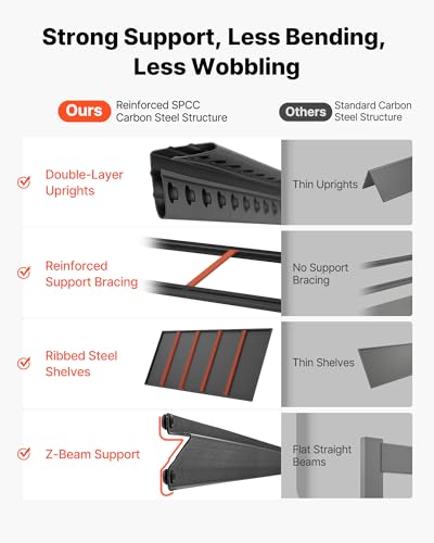 Garage Shelving
