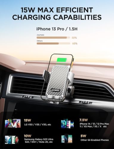 Wireless Car Charger