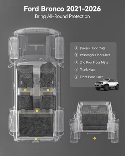 Floor Mats & Cargo Liner & Back Seat Cover for 2021