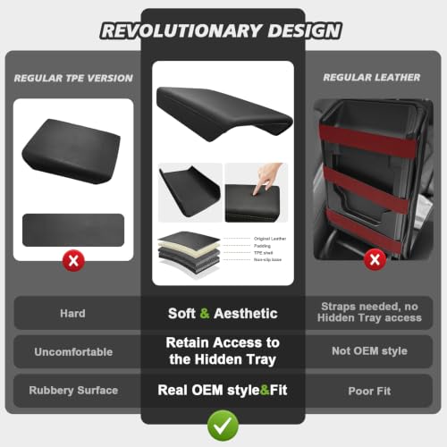 Armrest Cover for 2025