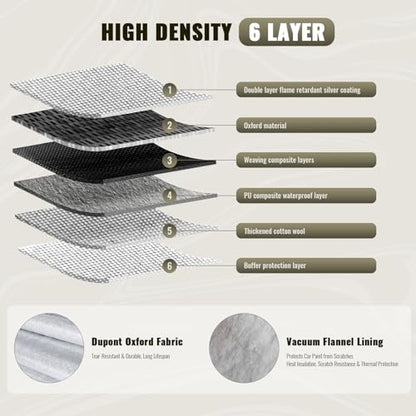 6 Layers Full Car Cover Waterproof All Weather Truck Covers