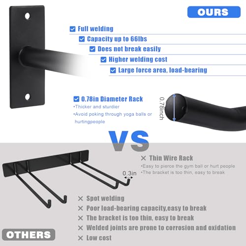 Garage Storage Mechanism Wall Mounted (2 Count)