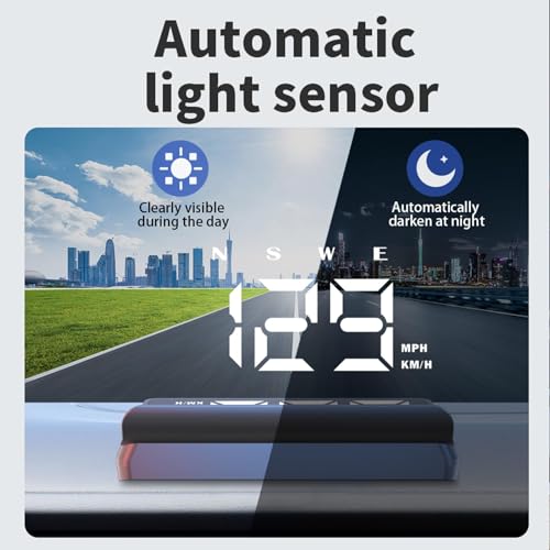 Heads up Display for Cars