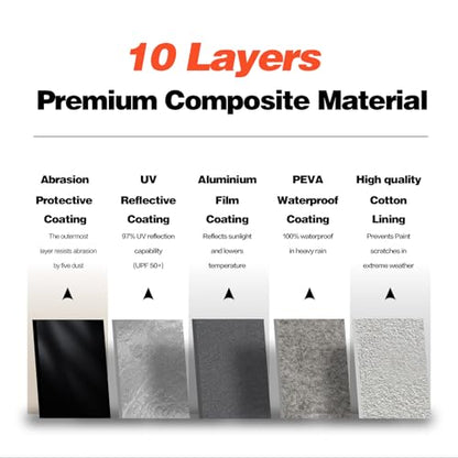 Large SUV Car Cover for Honda Odyssey 100% Waterproof All Weather