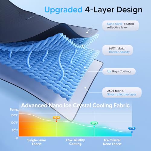 Windshield Sun Shade for 2006