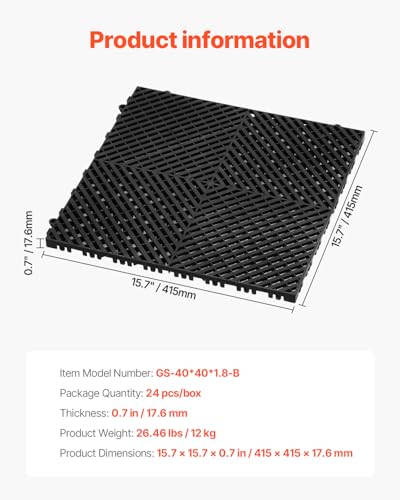Interlocking Drainage Mat