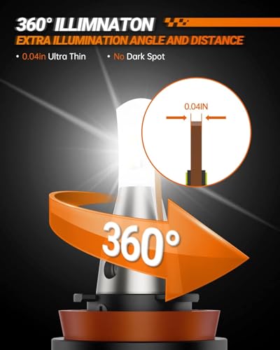 9005 LED Bulbs (2 Count)