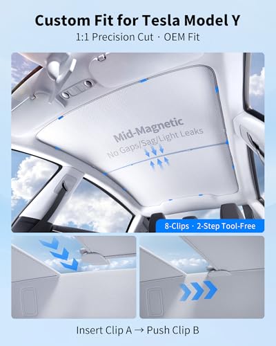 Roof Sunshade for 2026 Tesla Model Y Juniper