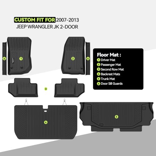 Floor Mat Set for 2014