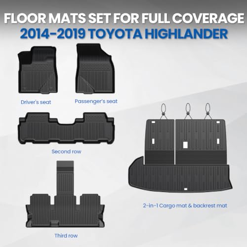 Floor Mats for Toyota Highlander 2014