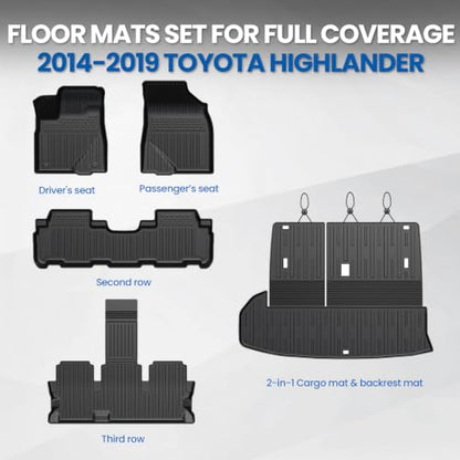 Floor Mats for Toyota Highlander 2014