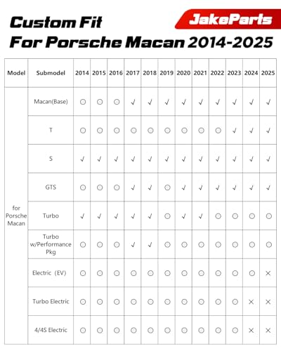 Car Floor Mats for Porsche Macan 2014