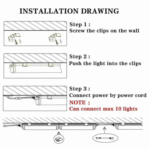 20 Pack 8FT Led Shop Light