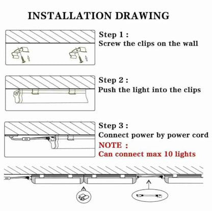 20 Pack 8FT Led Shop Light