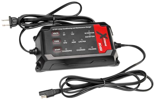 XC450 Xtreme Charge 4