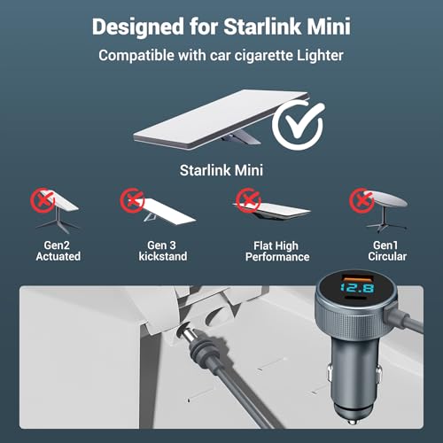 Starlink Mini Cable 12V (16.4 Foot)