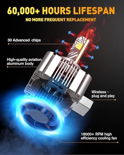D1S Bulbs 6000K Cool White 60000LM High Brightness
