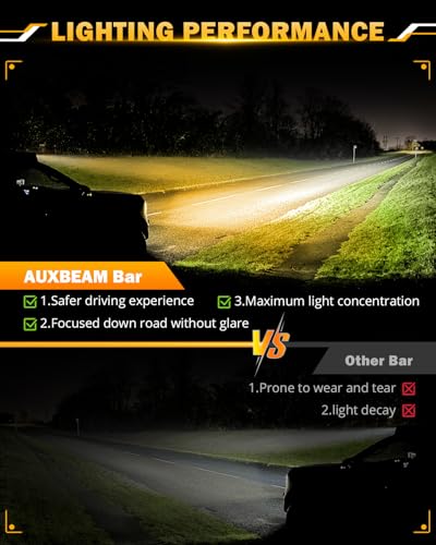 12 Inch LED Light Bar