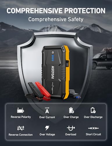 S8 Car Battery Jump Starter 1500A