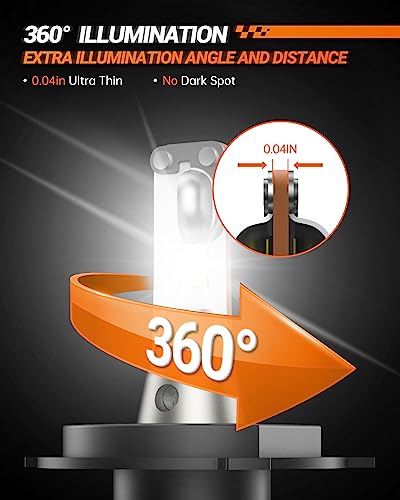 H4 LED Bulbs L2 9003 HB2 24 (2 Count)