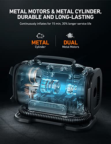 Tire Inflator Portable Air Compressor (69.137 Ounce)