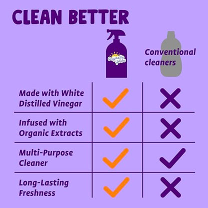 Lavender distilled white vinegar for cleaning purpose Spray (48 Fl Oz)