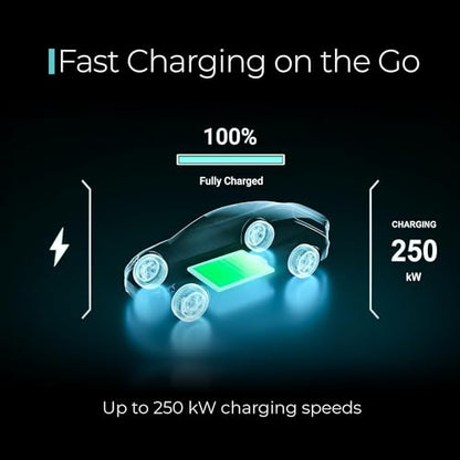 CCS to Tesla Adapter