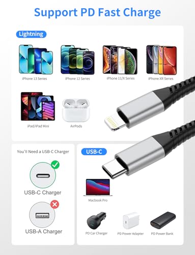 Coiled USBC to Lightning Cable (2 Count)