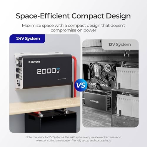 2000W Pure Sine Wave Inverter 24V DC to 120V AC for RV Truck Home