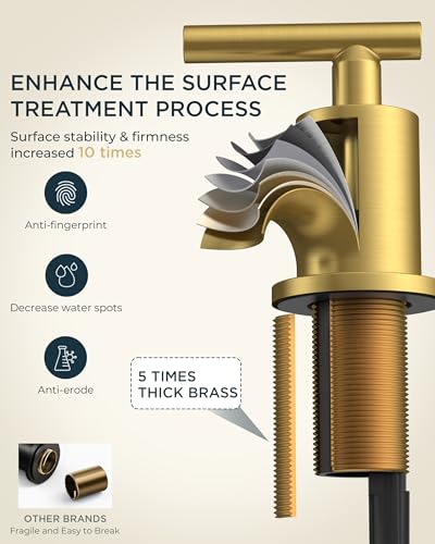 Bathroom Sink Faucet 3 Hole Brushed Gold 8 Inch Widespread