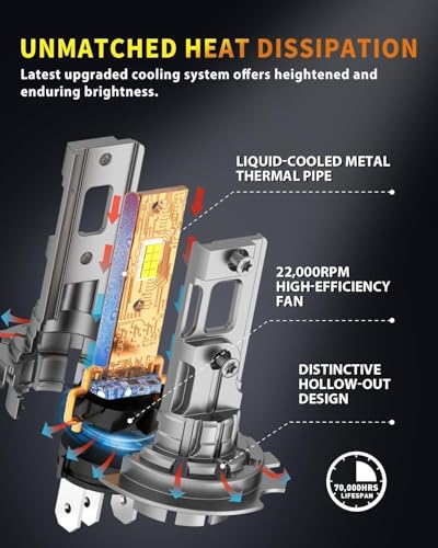 H7 Light Bulbs