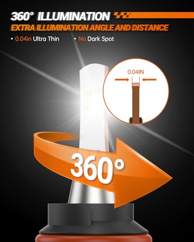 9004 LED Bulbs