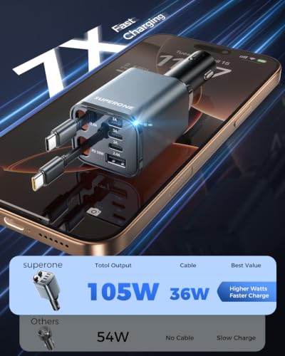 6 in 1 Retractable Car Charger with Dual Type C Cables
