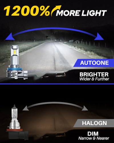 H11/9005/H9/HB3 Bulbs Combo, 120,000LM Super Bright (4 Count)