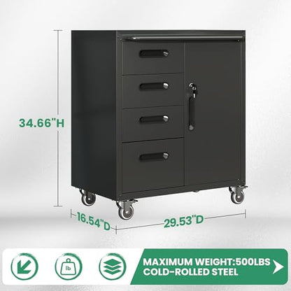 Garage Cabinets