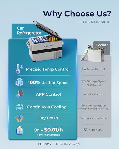48QT 12 Volt Refrigerator