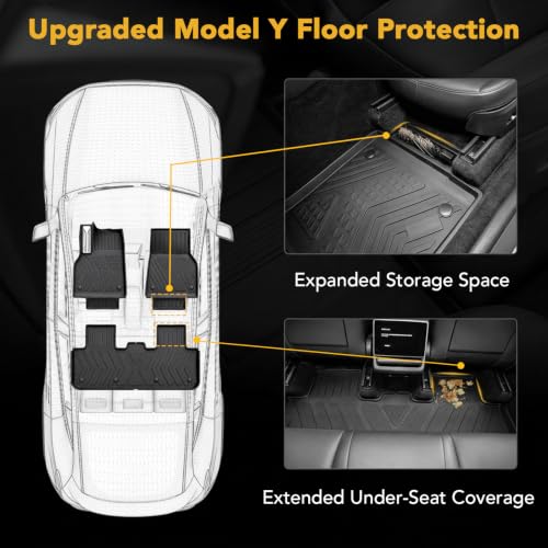 9PCS Floor Mats & Accessories for Tesla Model Y Juniper 2026