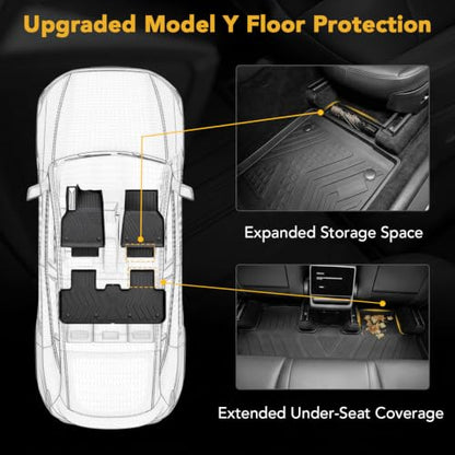 9PCS Floor Mats & Accessories for Tesla Model Y Juniper 2026
