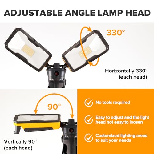 Upgraded】LUTEC 6290Max 11000 Lumen 92W Dimmable LED Work Light with Telescoping Tripod