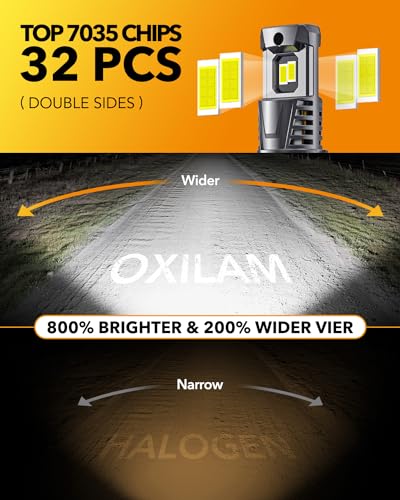 9004 HB1 LED Light Bulbs (2 Count)