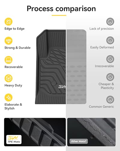 Floor Mats Fit for 2015