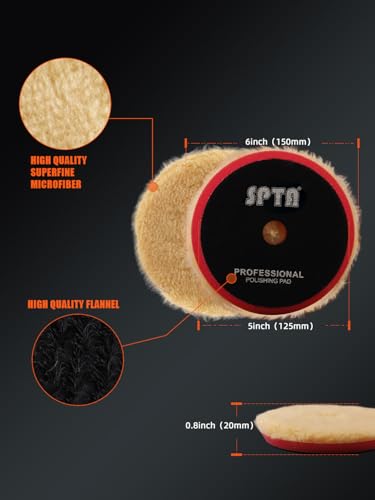 Wool Polishing Pads (2 Count)