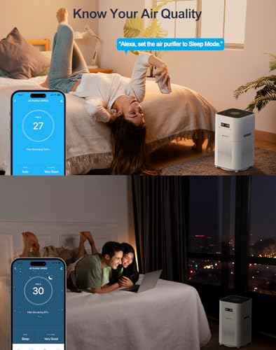 Smart Air Purifier for Home Large Room 3000Ft²